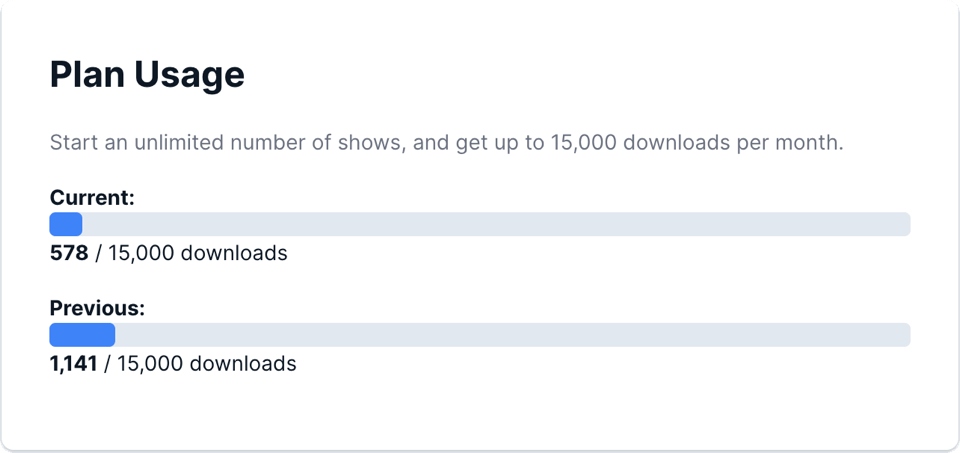 /assets/podcast-downloads-small.png