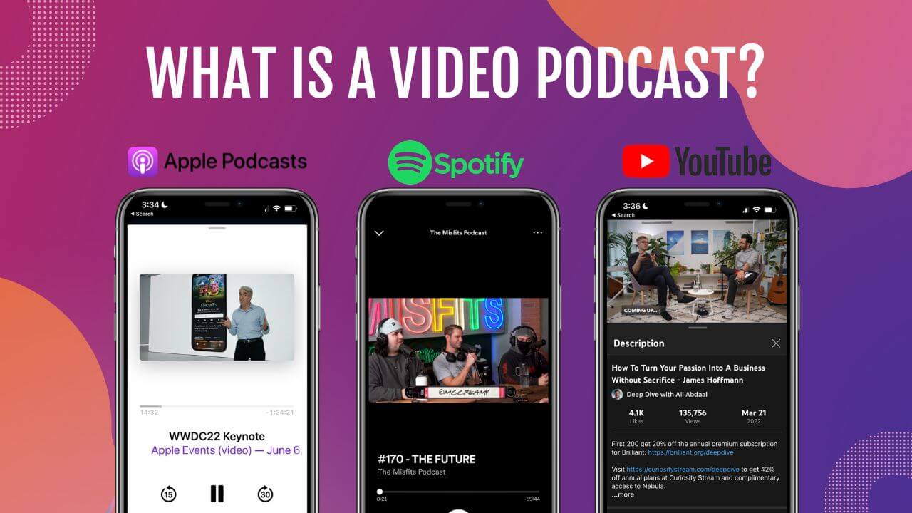 Spotify Podcasts vs. Apple Podcasts - There's a third more popular