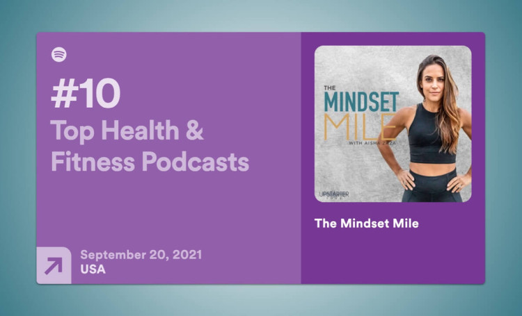 Top Health & Fitness Podcasts