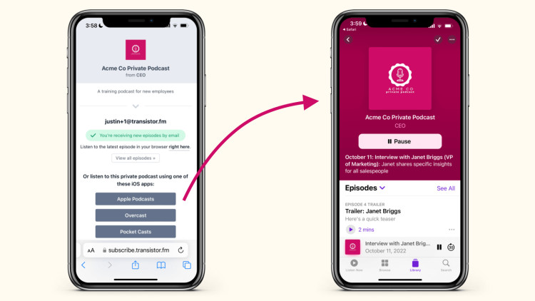 How a private podcast RSS feed is added to Apple Podcasts through an email link