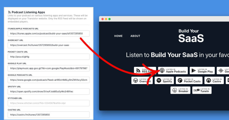Put an Apple Podcast subscribe button on your website