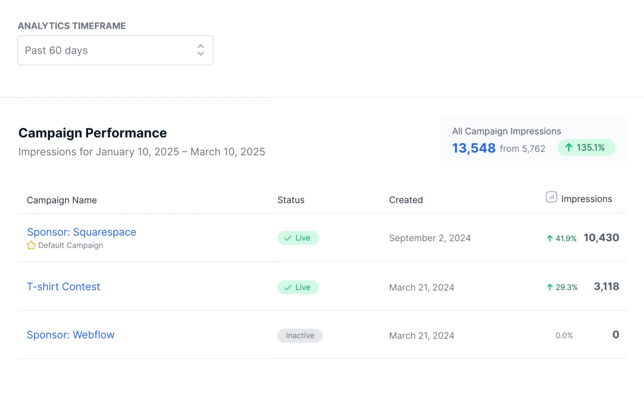 Performance Analytics