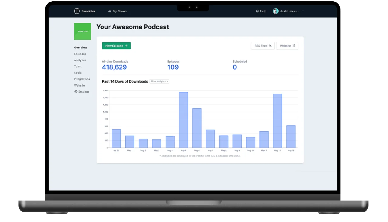 Transistor podcast analytics dashboard